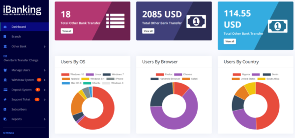 wordpress Online Banking Management System in PHP MySQL - Image 4